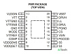 Микросхема TPS51116PWPR SO-20 - фото