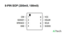 Микросхема MX25L3205DM2I-12G