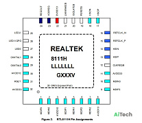 Микросхема RTL8111H-CG bulk