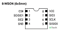 Микросхема MX25U6473FZNI-10G - фото