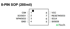 Микросхема MX25L12835FZNI-10G