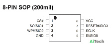 Микросхема MX25L12835FM2I-10G