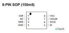 Микросхема MX25L2005CMI-12G