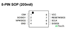 Микросхема MX25U3235FM2I-10G