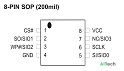 Микросхема MX25L3236DM2I-10G - фото