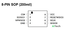 Микросхема MX25U6435FM2I-10G